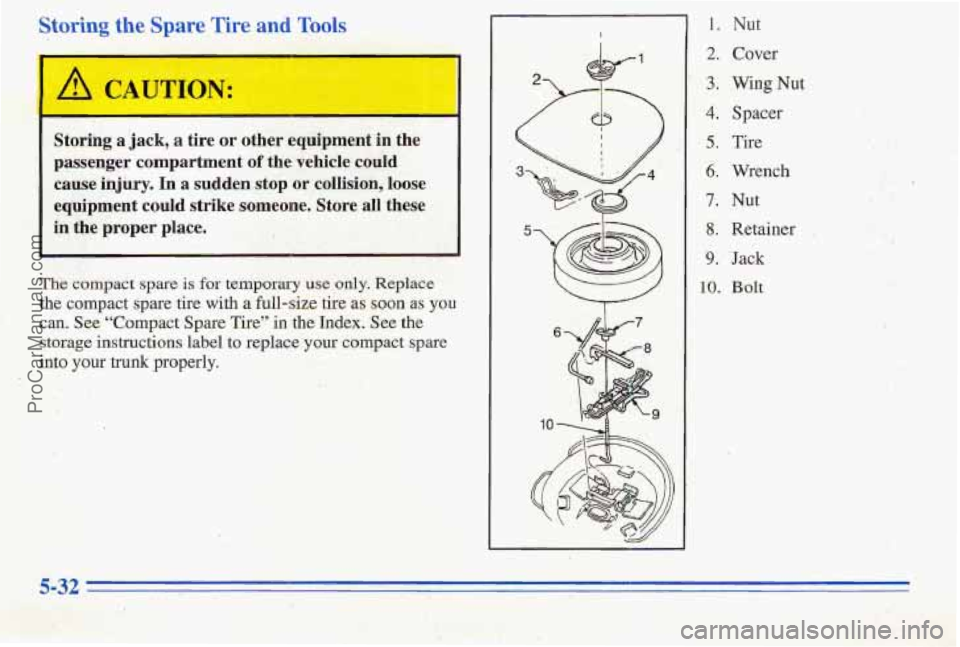 PONTIAC PONTIAC 1996  Owners Manual Storing the Spare Tire and Tools 
Storing a jack, a tire  or  other  equipment  in  the 
passenger  compartment 
of the  vehicle codd 
cause  ihjury. In a  sudden  stop  or  .collisiojn,  loose 
equip