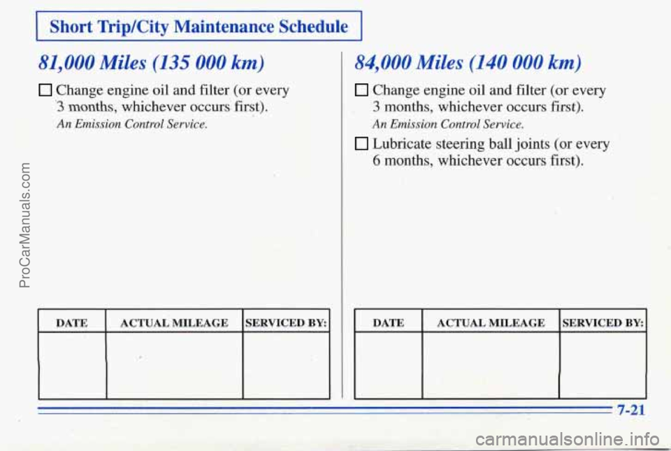 PONTIAC PONTIAC 1996  Owners Manual 1 Short  Trip/City  Maintenance  Schedule I 
81,000 Miles (135 000 km) 
Change engine oil and filter (or every 
:&++:. ;3 munths, whichever occurs  first). " .? 
,.. 
An Emission Control Sewice. 
84,