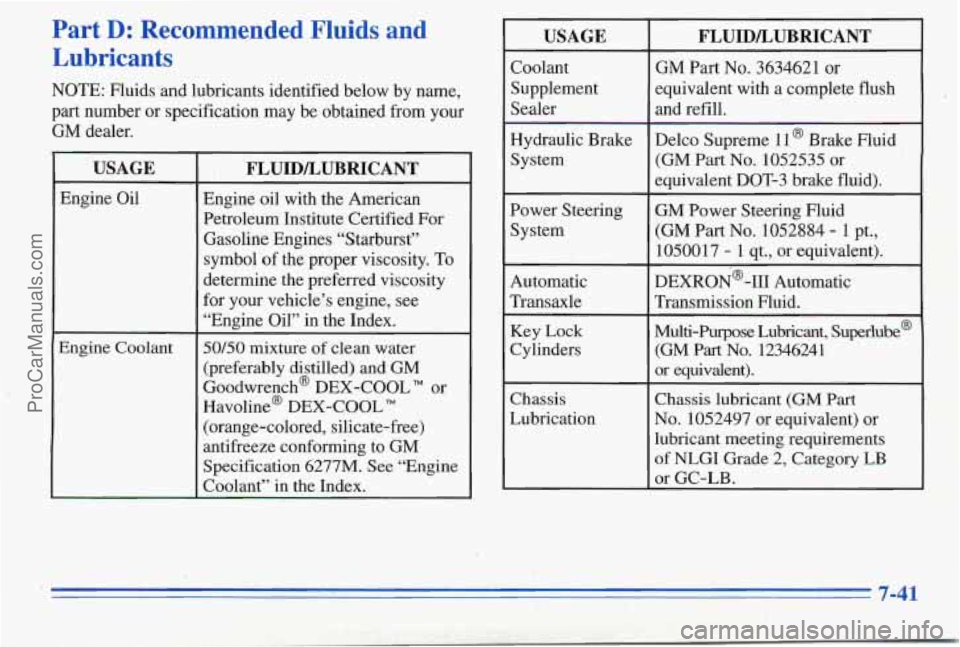 PONTIAC PONTIAC 1996  Owners Manual I 
Part D: Recommended  Fluids  and 
Lubricants 
NOTE:  Fluids  and lubricants identified below  by name, 
part  number or specification  may  be obtained from  your 
GM  dealer. 
USAGE 
Engine  Oil 

