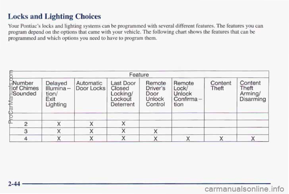 PONTIAC PONTIAC 1997  Owners Manual Locks and  Lighting Choices 
Your Pontiac’s locks and lighting systems  can  be programmed  with several different  features. The features you can 
program depend on the  options  that came with you