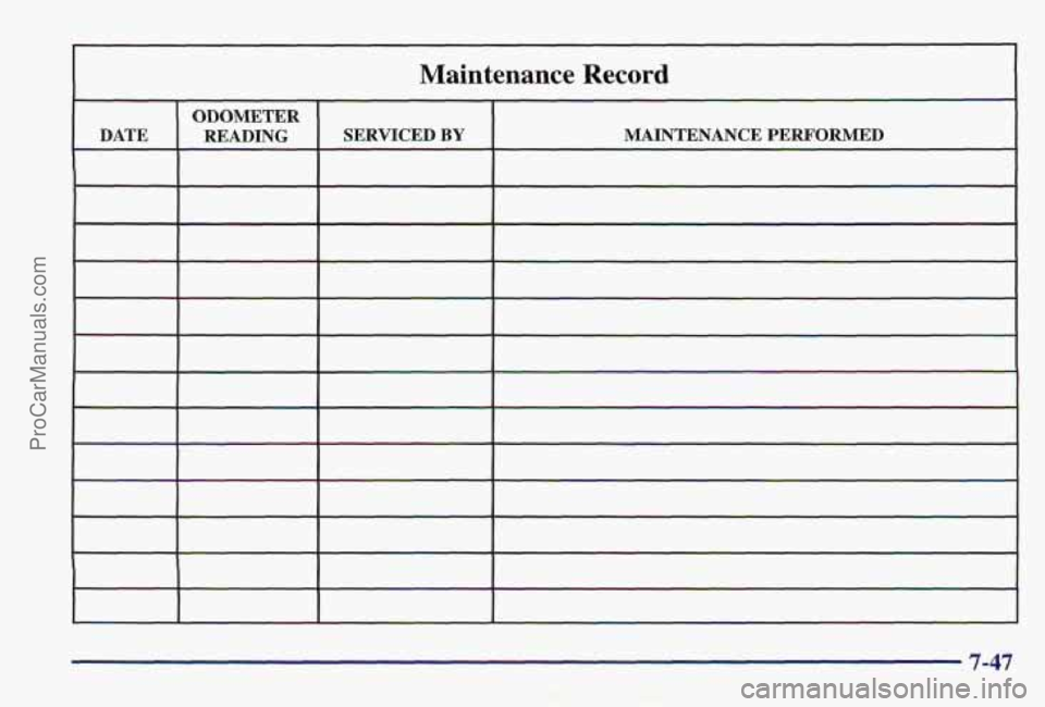 PONTIAC PONTIAC 1997  Owners Manual Maintenance  Record 
ODOMETER 
DATE  MAINTENANCE  PERFORMED  SERVICED 
BY READING 
~ ., . . . ~. ~. . 4 .. .. 
7-47 
ProCarManuals.com 