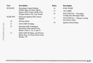 Page 280
