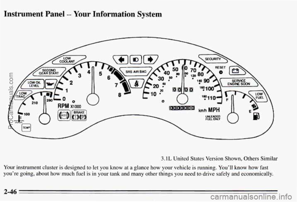 PONTIAC PONTIAC 1995  Owners Manual Instrument  Panel -- Your Information  System 
3.1L United States Version  Shown,  Others Similar 
Your instrument  cluster is designed  to let  you  know  at a  glance  how your vehicle  is  running.