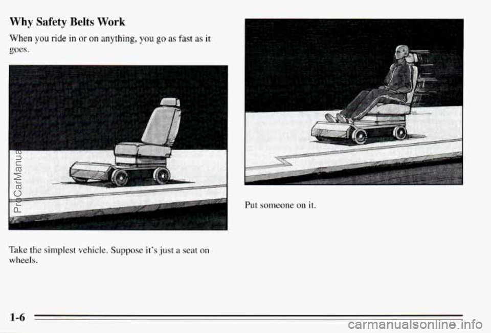 PONTIAC PONTIAC 1995  Owners Manual Why Safety Belts Work 
When you ride in or on anything, you go as fast as it 
goes. 
Put  someone on it. 
Take  the  simplest  vehicle.  Suppose  it’s just a seat on 
wheels. 
1-6 
ProCarManuals.com
