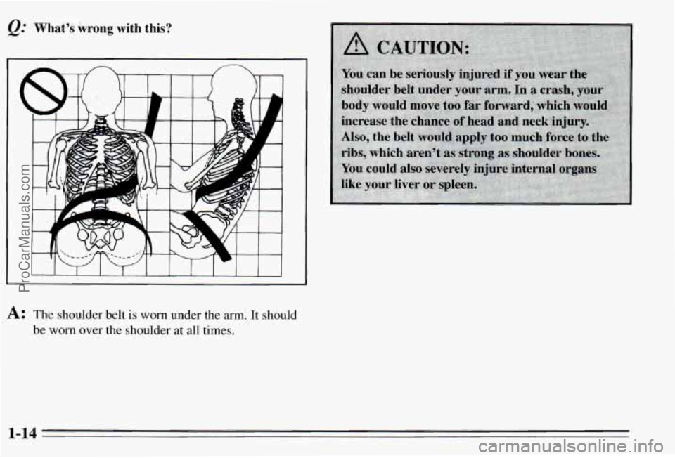 PONTIAC PONTIAC 1995  Owners Manual &.. Whats  wrong  with  this? 
I 
A: The shoulder  belt is worn under  the arm. It should 
be 
worn over  the  shoulder  at  all  times. 
1-14 
ProCarManuals.com 
