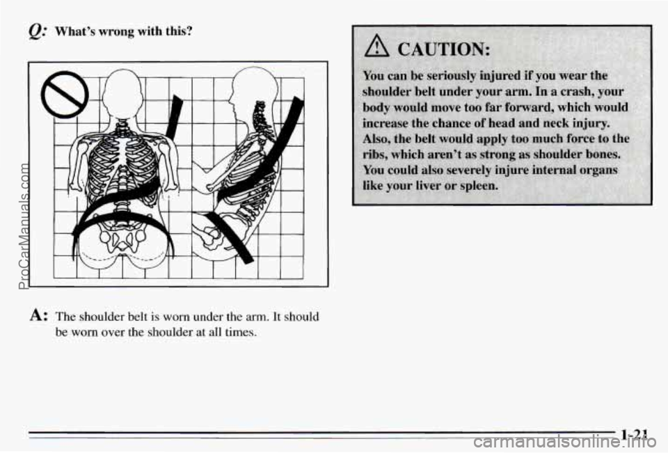 PONTIAC PONTIAC 1995  Owners Manual Whats  wrong  with  this? 
I 
A: The shoulder  belt is worn under the  arm. It should 
be 
worn over  the  shoulder  at  all times. 
1-21 
ProCarManuals.com 