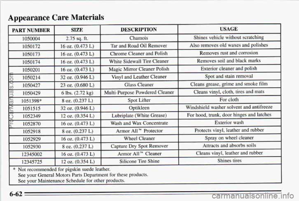 PONTIAC PONTIAC 1995  Owners Manual ProCarManuals.com 