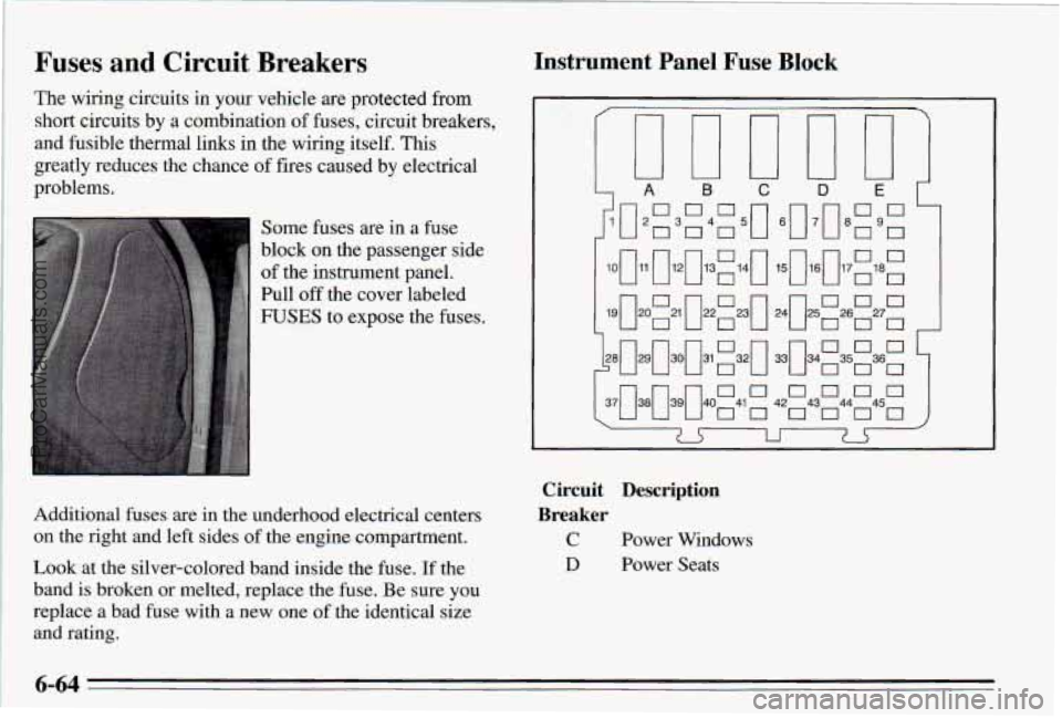 PONTIAC PONTIAC 1995  Owners Manual Fuses and Circuit Breakers 
The wiring  circuits  in  your  vehicle  are protected from 
short  circuits  by a  combination  of  fuses, circuit  breakers, 
and  fusible  thermal  links 
in the  wiring