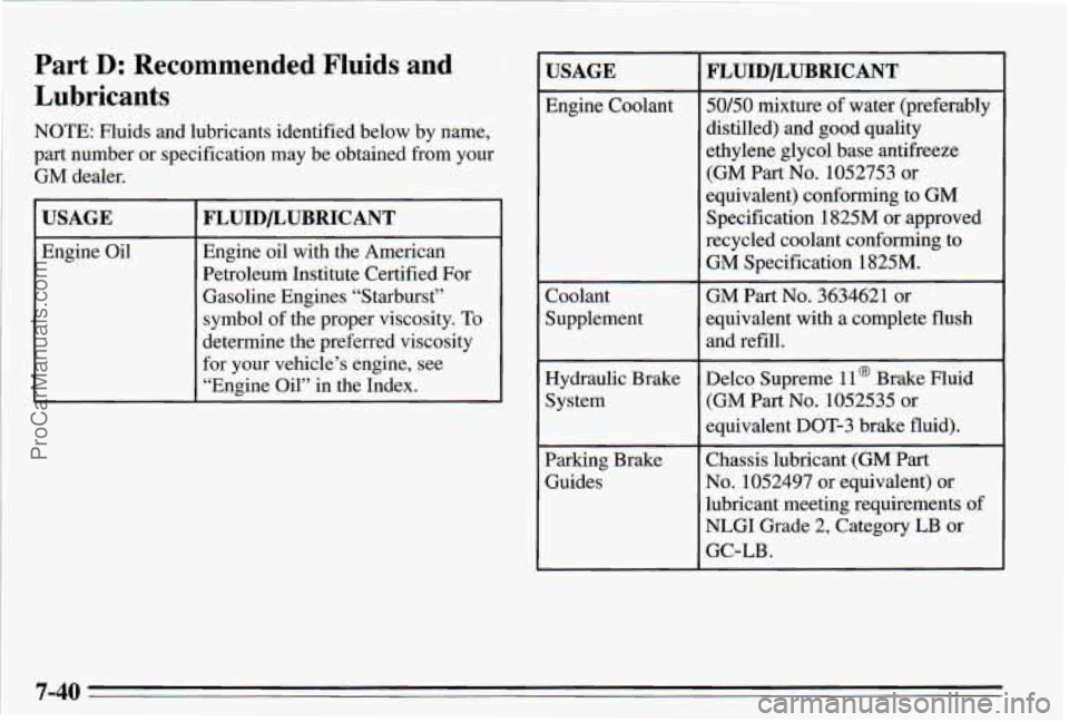 PONTIAC PONTIAC 1995  Owners Manual Part D: Recommended  Fluids  and 
Lubricants 
NOTE: Fluids  and  lubricants identified  below  by  name, 
part  number  or  specification  may  be  obtained  from  your 
GM dealer. 
USAGE 
Engine Oil 