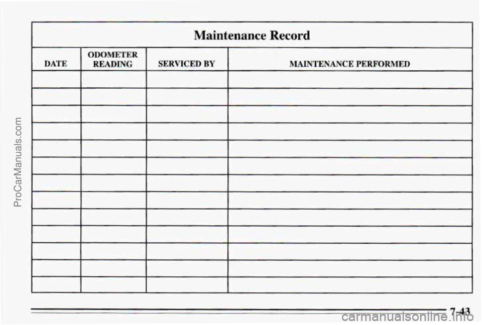 PONTIAC PONTIAC 1995  Owners Manual Maintenance Record 
7-43 
ProCarManuals.com 
