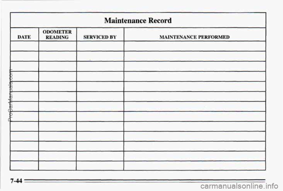 PONTIAC PONTIAC 1995  Owners Manual Maintenance Record 
ODOMETER 
~  ~~ 
DATE MAINTENANCE PERFORMED  SERVICED BY READING 
7-44 
ProCarManuals.com 