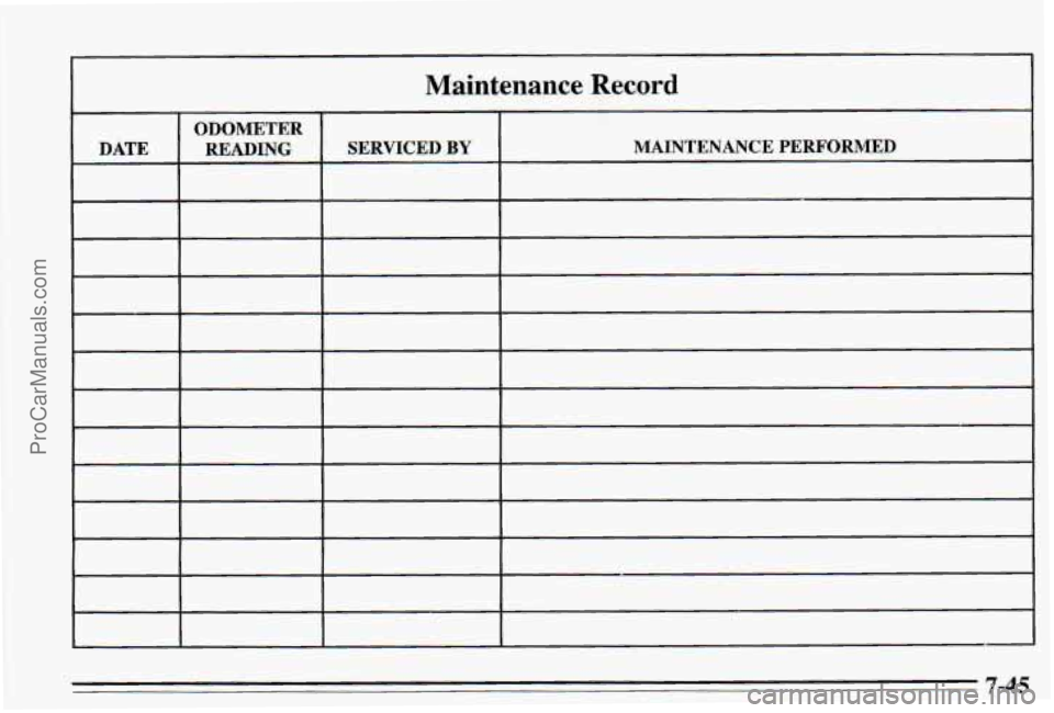 PONTIAC PONTIAC 1995  Owners Manual Maintenance  Record 
I I I I I 
7-45 ProCarManuals.com 