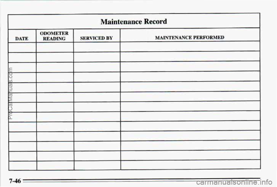 PONTIAC PONTIAC 1995  Owners Manual ODOMETER 
DATE 
READING SERVICED .BY MAINTENANCE PEWORMED 
ProCarManuals.com 