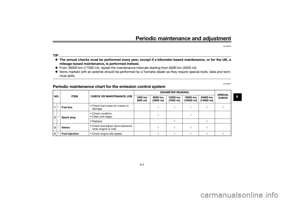 YAMAHA AEROX50 2018  Owners Manual Periodic maintenance and adjustment
6-2
6
EAU46872
TIPThe annual checks must be performed every year, except if a kilometer-based maintenance, or for the UK, a
mileage-based maintenance, is perform