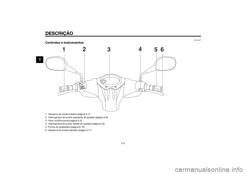 YAMAHA AEROX50 2014  Manual de utilização (in Portuguese) DESCRIÇÃO
2-3
2
PAU10431
Controlos e instrumentos
1
2
3
4
5
6
1. Alavanca do travão traseiro (página 3-7)
2. Interruptores do punho esquerdo do guiador (página 3-6)
3. Visor multifuncional (pági