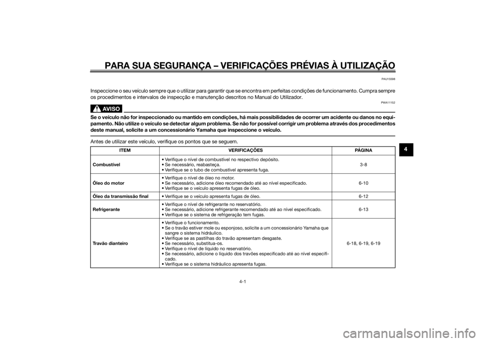 YAMAHA AEROX50 2014  Manual de utilização (in Portuguese) PARA SUA SEGURANÇA – VERIFICAÇÕES PRÉVIAS À UTILIZAÇÃO
4-1
4
PAU15598
Inspeccione o seu veículo sempre que o utilizar para garantir que se encontra em perfeitas condições de funcionamento.