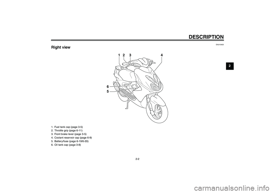 YAMAHA AEROX50 2009  Owners Manual DESCRIPTION
2-2
2
EAU10420
Right view
23
1
4
56
1. Fuel tank cap (page 3-5)
2. Throttle grip (page 6-11)
3. Front brake lever (page 3-5)
4. Coolant reservoir cap (page 6-9)
5. Battery/fuse (page 6-19/