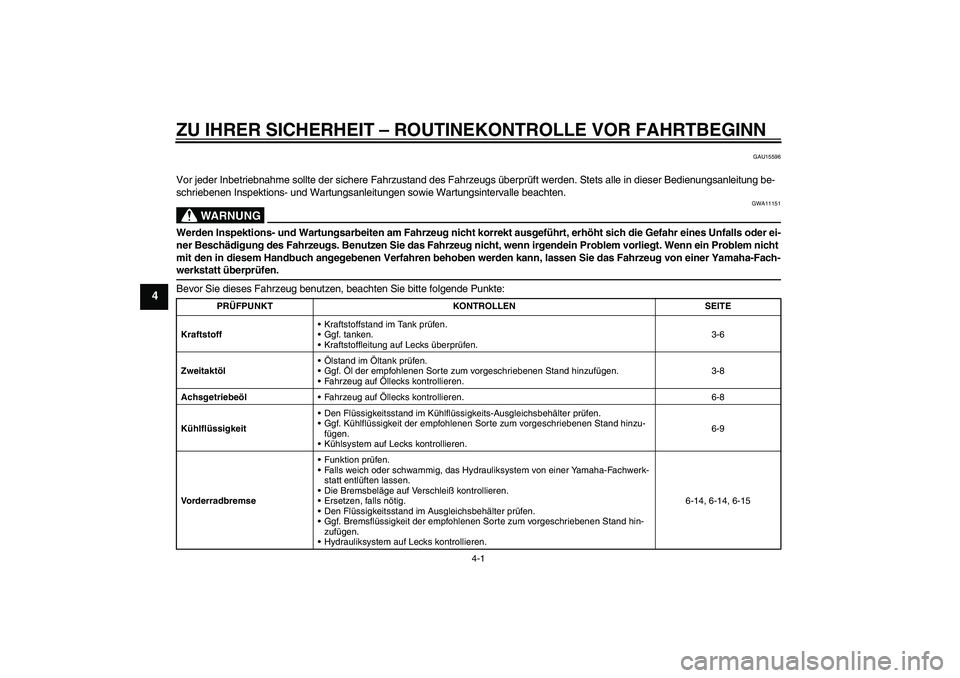 YAMAHA AEROX50 2009  Betriebsanleitungen (in German) ZU IHRER SICHERHEIT – ROUTINEKONTROLLE VOR FAHRTBEGINN
4-1
4
GAU15596
Vor jeder Inbetriebnahme sollte der sichere Fahrzustand des Fahrzeugs überprüft werden. Stets alle in dieser Bedienungsanleitu