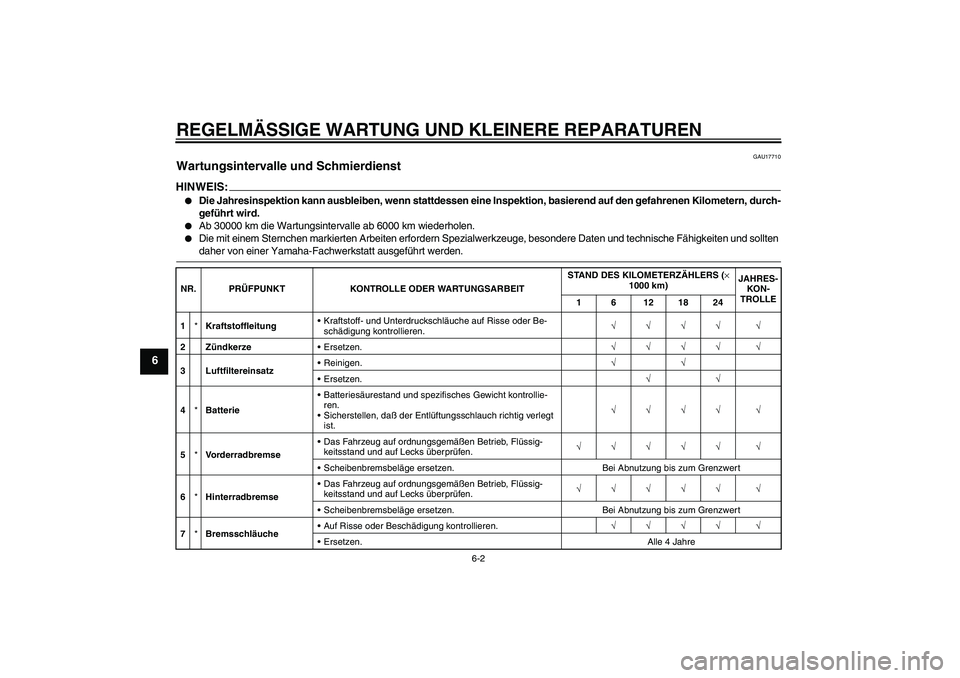 YAMAHA AEROX50 2007 Betriebsanleitungen (in German) REGELMÄSSIGE WARTUNG UND KLEINERE REPARATUREN
6-2
6
GAU17710
Wartungsintervalle und Schmierdienst HINWEIS:
Die Jahresinspektion kann ausbleiben, wenn stattdessen eine Inspektion, basierend auf den g YAMAHA AEROX50 2007 Betriebsanleitungen (in German) REGELMÄSSIGE WARTUNG UND KLEINERE REPARATUREN
6-2
6
GAU17710
Wartungsintervalle und Schmierdienst HINWEIS:
Die Jahresinspektion kann ausbleiben, wenn stattdessen eine Inspektion, basierend auf den g