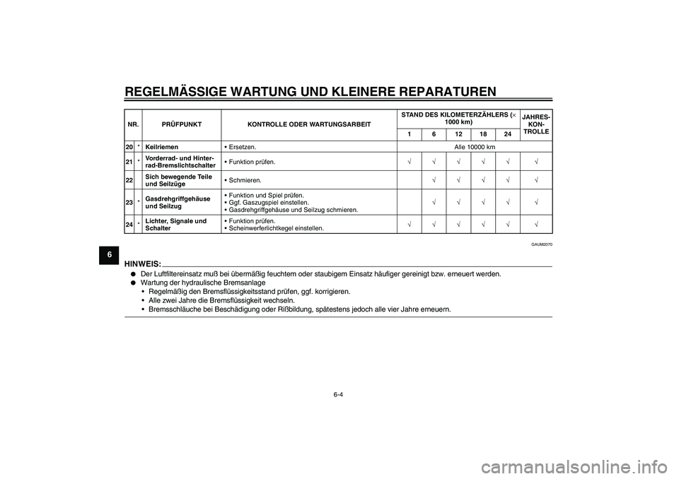 YAMAHA AEROX50 2007  Betriebsanleitungen (in German) REGELMÄSSIGE WARTUNG UND KLEINERE REPARATUREN
6-4
6
GAUM2070
HINWEIS:
Der Luftfiltereinsatz muß bei übermäßig feuchtem oder staubigem Einsatz häufiger gereinigt bzw. erneuert werden.

Wartung 