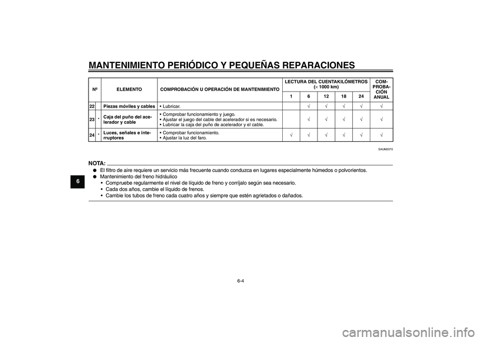 YAMAHA AEROX50 2007  Manuale de Empleo (in Spanish) MANTENIMIENTO PERIÓDICO Y PEQUEÑAS REPARACIONES
6-4
6
SAUM2070
NOTA:
El filtro de aire requiere un servicio más frecuente cuando conduzca en lugares especialmente húmedos o polvorientos.

Manten