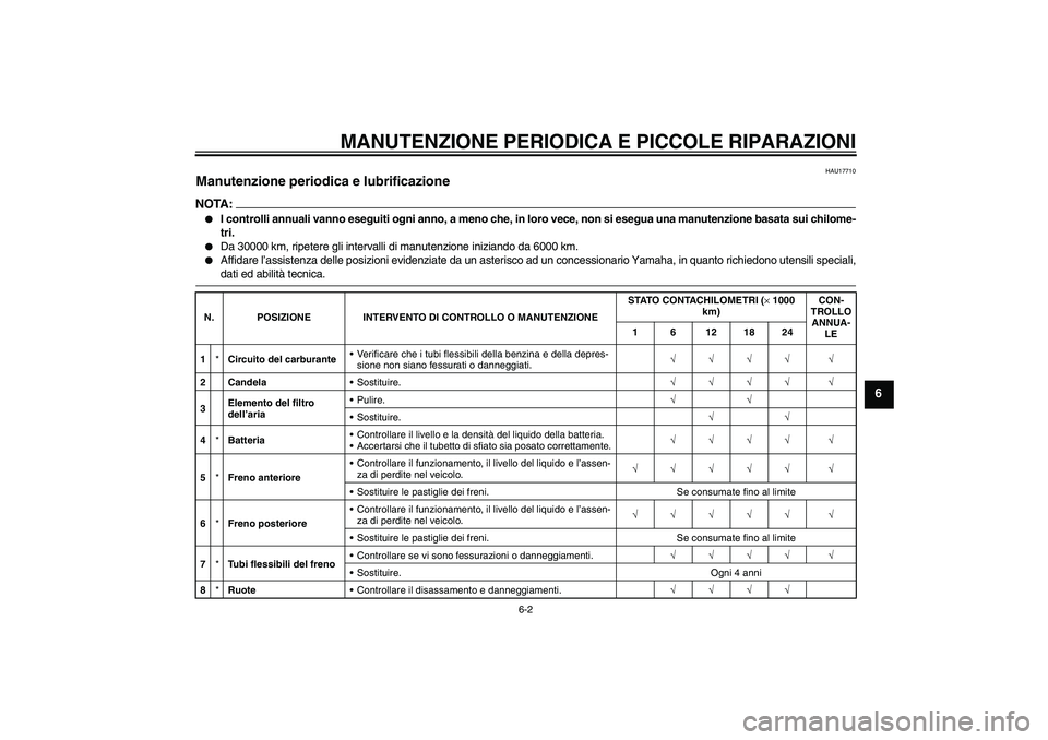 YAMAHA AEROX50 2007 Manuale duso (in Italian) MANUTENZIONE PERIODICA E PICCOLE RIPARAZIONI
6-2
6
HAU17710
Manutenzione periodica e lubrificazione NOTA:
I controlli annuali vanno eseguiti ogni anno, a meno che, in loro vece, non si esegua una man YAMAHA AEROX50 2007 Manuale duso (in Italian) MANUTENZIONE PERIODICA E PICCOLE RIPARAZIONI
6-2
6
HAU17710
Manutenzione periodica e lubrificazione NOTA:
I controlli annuali vanno eseguiti ogni anno, a meno che, in loro vece, non si esegua una man