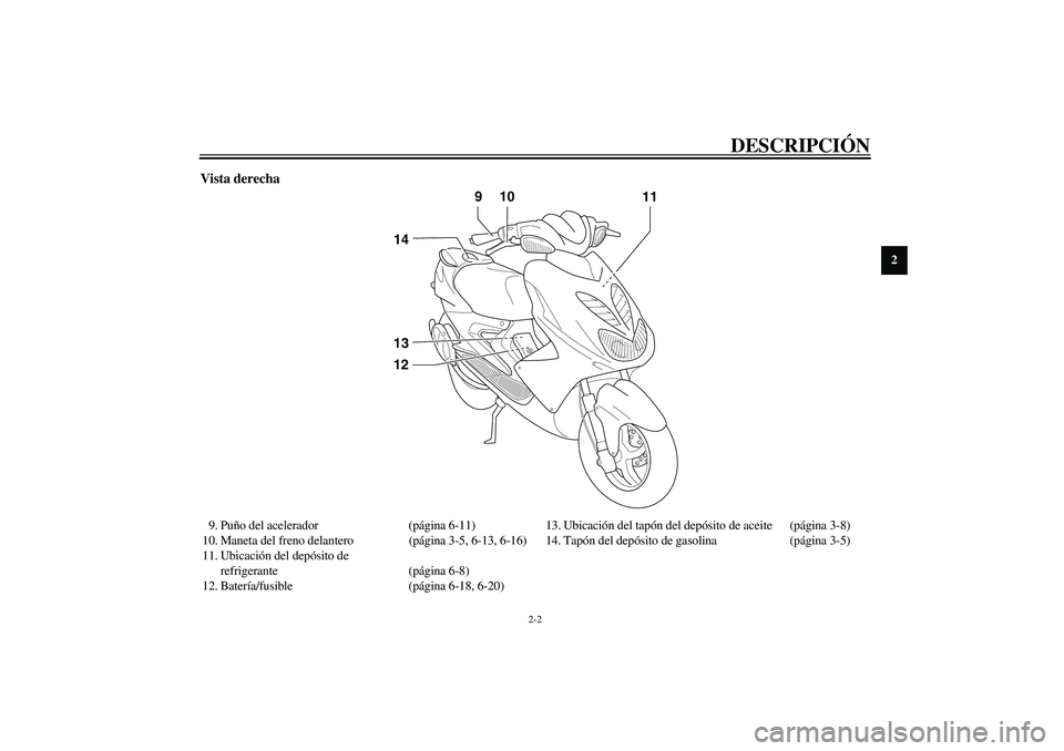 YAMAHA AEROX50 2003  Manuale de Empleo (in Spanish) DESCRIPCIÓN
2-2
2
Vista derecha9. Puño del acelerador (página 6-11)
10. Maneta del freno delantero (página 3-5, 6-13, 6-16)
11. Ubicación del depósito de 
refrigerante (página 6-8)
12. Batería