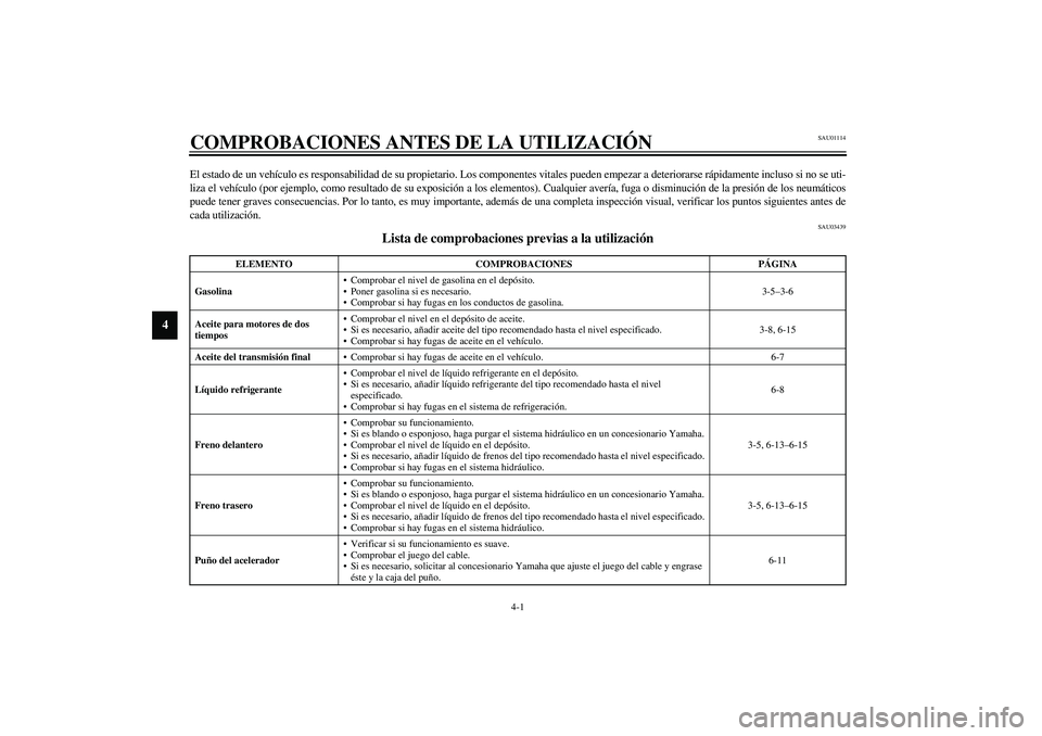YAMAHA AEROX50 2003 Manuale de Empleo (in Spanish) 4-1
4
SAU01114
4-COMPROBACIONES ANTES DE LA UTILIZACIÓNEl estado de un vehículo es responsabilidad de su propietario. Los componentes vitales pueden empezar a deteriorarse rápidamente incluso si no YAMAHA AEROX50 2003 Manuale de Empleo (in Spanish) 4-1
4
SAU01114
4-COMPROBACIONES ANTES DE LA UTILIZACIÓNEl estado de un vehículo es responsabilidad de su propietario. Los componentes vitales pueden empezar a deteriorarse rápidamente incluso si no