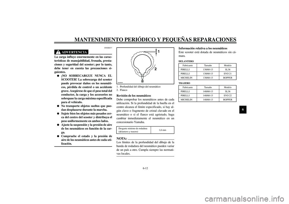 YAMAHA AEROX50 2003 Manuale de Empleo (in Spanish) MANTENIMIENTO PERIÓDICO Y PEQUEÑAS REPARACIONES
6-12
6
SW000077
ADVERTENCIA
_ La carga influye enormemente en las carac-
terísticas de manejabilidad, frenada, presta-
ciones y seguridad del scooter YAMAHA AEROX50 2003 Manuale de Empleo (in Spanish) MANTENIMIENTO PERIÓDICO Y PEQUEÑAS REPARACIONES
6-12
6
SW000077
ADVERTENCIA
_ La carga influye enormemente en las carac-
terísticas de manejabilidad, frenada, presta-
ciones y seguridad del scooter