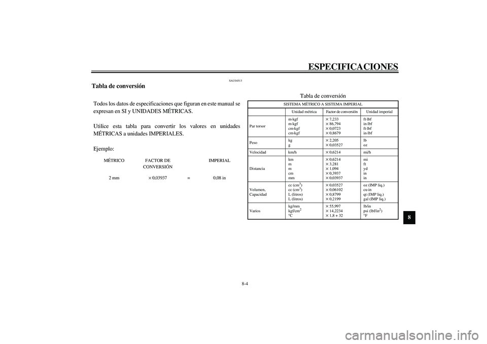 YAMAHA AEROX50 2004  Manuale de Empleo (in Spanish) ESPECIFICACIONES
8-4
8
SAU04513
Tabla de conversión CS-04STodos los datos de especificaciones que figuran en este manual se
expresan en SI y UNIDADES MÉTRICAS. 
Utilice esta tabla para convertir los