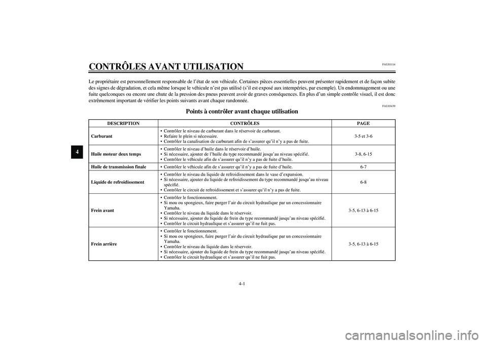 YAMAHA AEROX50 2004 Manuale duso (in Italian) 4-1
4
FAU01114
4-CONTRÔLES AVANT UTILISATIONLe propriétaire est personnellement responsable de l’état de son véhicule. Certaines pièces essentielles peuvent présenter rapidement et de façon s YAMAHA AEROX50 2004 Manuale duso (in Italian) 4-1
4
FAU01114
4-CONTRÔLES AVANT UTILISATIONLe propriétaire est personnellement responsable de l’état de son véhicule. Certaines pièces essentielles peuvent présenter rapidement et de façon s