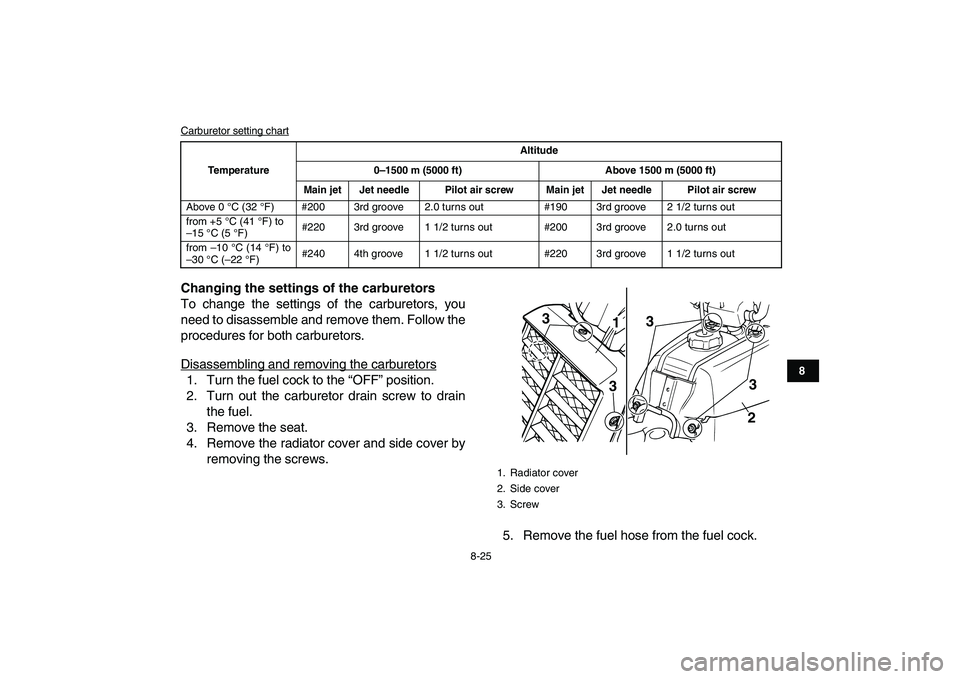 YAMAHA BANSHEE 350 2011  Owners Manual  
8-25 
1
2
3
4
5
6
78
9
10
11
 
Carburetor setting chart 
Changing the settings of the carburetors 
To change the settings of the carburetors, you
need to disassemble and remove them. Follow the
proc