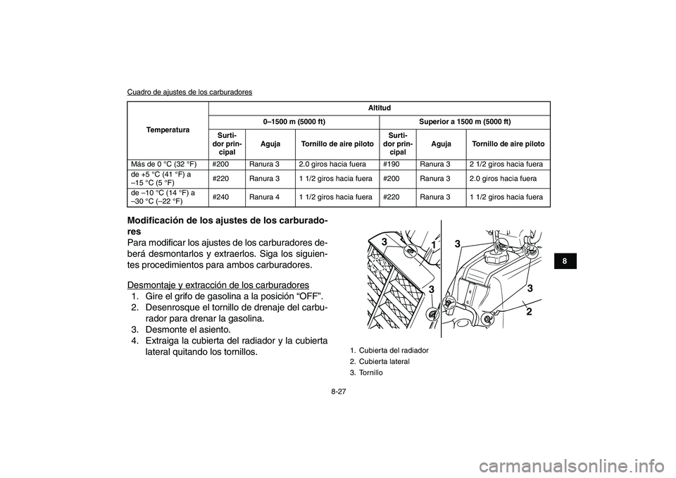 YAMAHA BANSHEE 350 2011  Manuale de Empleo (in Spanish)  
8-27 
1
2
3
4
5
6
78
9
10
11
 
Cuadro de ajustes de los carburadores 
Modificación de los ajustes de los carburado-
res 
Para modificar los ajustes de los carburadores de-
berá desmontarlos y extr