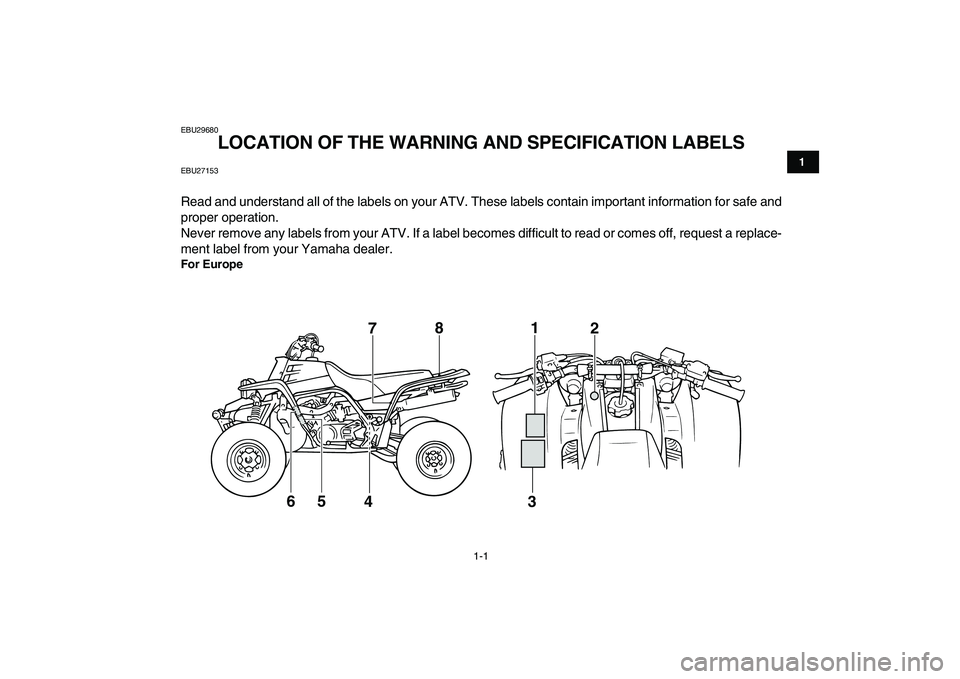 YAMAHA BANSHEE 350 2010  Owners Manual  
1-1 
1
2
3
4
5
6
7
8
9
10
11
 
EBU29680 
LOCATION OF THE WARNING AND SPECIFICATION LABELS  
EBU27153 
Read and understand all of the labels on your ATV. These labels contain important information fo