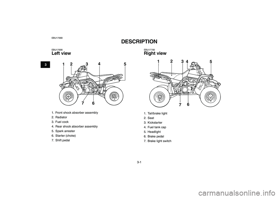 YAMAHA BANSHEE 350 2010  Owners Manual  
3-1 
1
23
4
5
6
7
8
9
10
11
 
EBU17680 
DESCRIPTION  
EBU17690 
Left view 
EBU17700 
Right view 
1.  Front shock absorber assembly
2. Radiator
3. Fuel cock
4.  Rear shock absorber assembly
5. Spark 