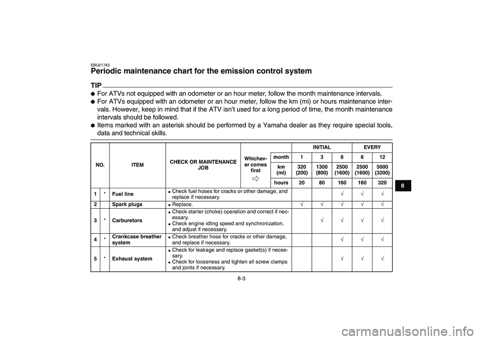 YAMAHA BANSHEE 350 2010  Owners Manual  
8-3 
1
2
3
4
5
6
78
9
10
11
 
EBU21743 
Periodic maintenance chart for the emission control system 
TIP
 
 
For ATVs not equipped with an odometer or an hour meter, follow the month maintenance int