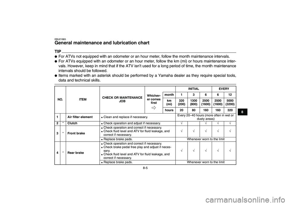YAMAHA BANSHEE 350 2010 Owners Manual
8-5
1
2
3
4
5
6
78
9
10
11
EBU21865
General maintenance and lubrication chart
TIP
For ATVs not equipped with an odometer or an hour meter, follow the month maintenance intervals.
For A YAMAHA BANSHEE 350 2010 Owners Manual
8-5
1
2
3
4
5
6
78
9
10
11
EBU21865
General maintenance and lubrication chart
TIP
For ATVs not equipped with an odometer or an hour meter, follow the month maintenance intervals.
For A