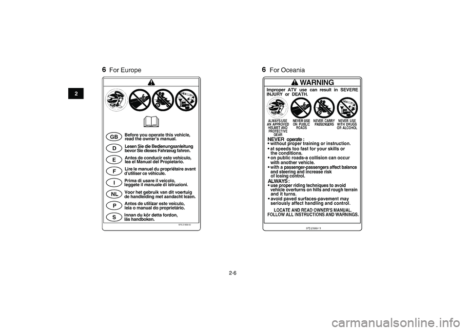 YAMAHA BANSHEE 350 2009  Owners Manual  
2-6 
12
3
4
5
6
7
8
9
10
11 