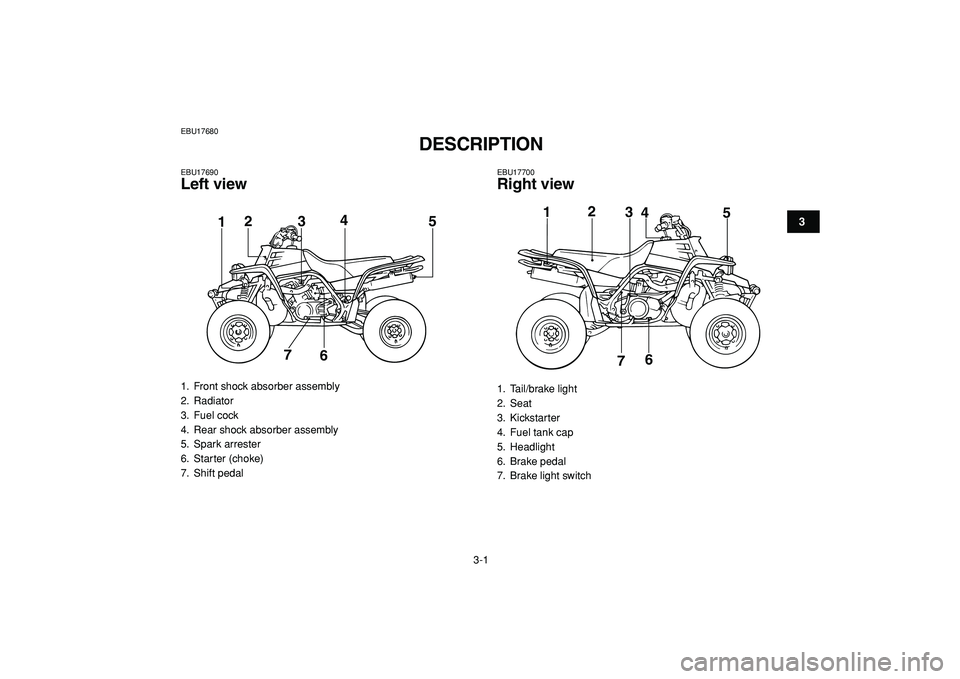 YAMAHA BANSHEE 350 2009  Owners Manual  
3-1 
1
23
4
5
6
7
8
9
10
11
 
EBU17680 
DESCRIPTION  
EBU17690 
Left view 
EBU17700 
Right view 
1.  Front shock absorber assembly
2. Radiator
3. Fuel cock
4.  Rear shock absorber assembly
5. Spark 