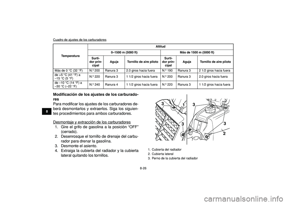 YAMAHA BANSHEE 350 2009 Manuale de Empleo (in Spanish)
8-26
1
2
3
4
5
6
78
9
10
11
Cuadro de ajustes de los carburadores
Modificación de los ajustes de los carburado-
res
Para modificar los ajustes de los carburadores de-
berá desmontarlos y extr YAMAHA BANSHEE 350 2009 Manuale de Empleo (in Spanish)
8-26
1
2
3
4
5
6
78
9
10
11
Cuadro de ajustes de los carburadores
Modificación de los ajustes de los carburado-
res
Para modificar los ajustes de los carburadores de-
berá desmontarlos y extr