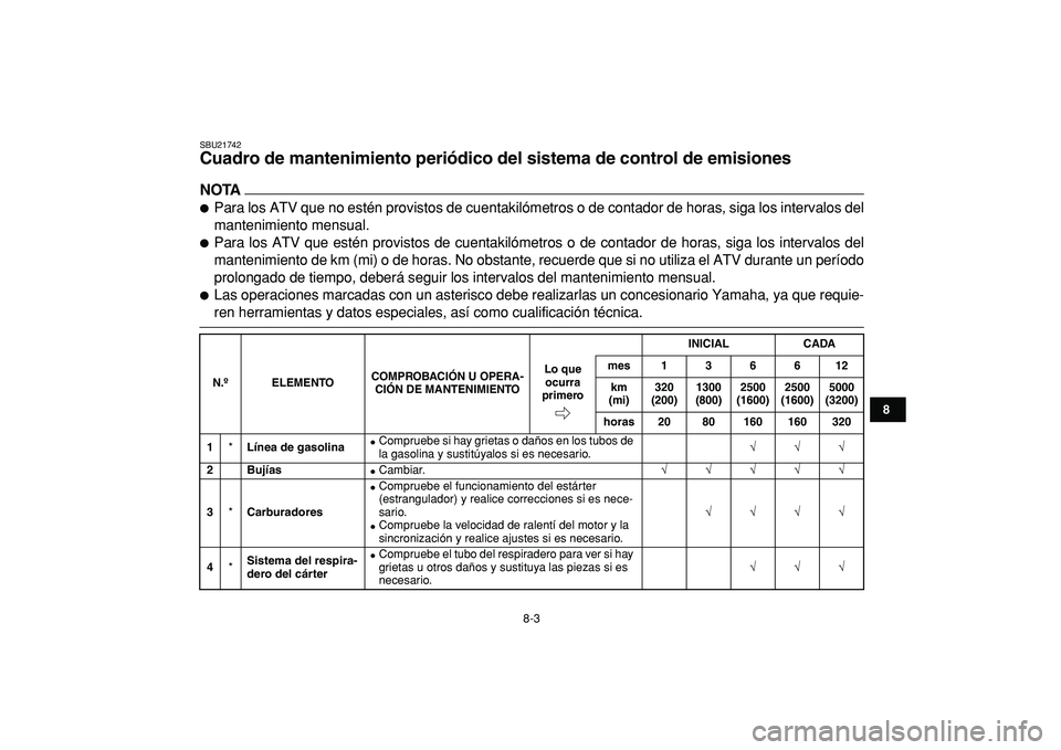 YAMAHA BANSHEE 350 2009 Manuale de Empleo (in Spanish)
8-3
1
2
3
4
5
6
78
9
10
11
SBU21742
Cuadro de mantenimiento periódico del sistema de control de emisiones
NOTA
Para los ATV que no estén provistos de cuentakilómetros o de contador de h YAMAHA BANSHEE 350 2009 Manuale de Empleo (in Spanish)
8-3
1
2
3
4
5
6
78
9
10
11
SBU21742
Cuadro de mantenimiento periódico del sistema de control de emisiones
NOTA
Para los ATV que no estén provistos de cuentakilómetros o de contador de h