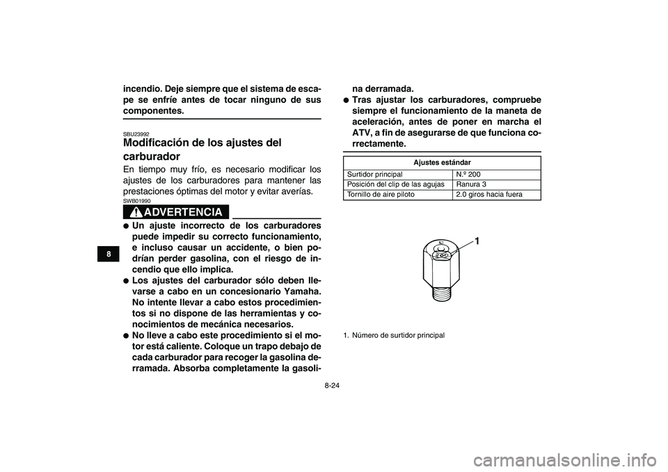 YAMAHA BANSHEE 350 2008 Manuale de Empleo (in Spanish)
8-24
1
2
3
4
5
6
78
9
10
11
incendio. Deje siempre que el sistema de esca-
pe se enfríe antes de tocar ninguno de sus
componentes.
SBU23992
Modificación de los ajustes del
carburador
En t YAMAHA BANSHEE 350 2008 Manuale de Empleo (in Spanish)
8-24
1
2
3
4
5
6
78
9
10
11
incendio. Deje siempre que el sistema de esca-
pe se enfríe antes de tocar ninguno de sus
componentes.
SBU23992
Modificación de los ajustes del
carburador
En t