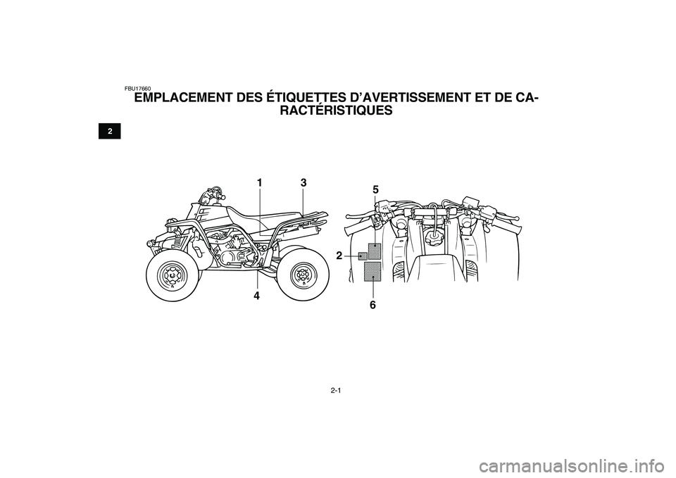 YAMAHA BANSHEE 350 2008  Notices Demploi (in French)  
2-1 
12
3
4
5
6
7
8
9
10
11
 
FBU17660 
EMPLACEMENT DES ÉTIQUETTES D’AVERTISSEMENT ET DE CA-
RACTÉRISTIQUES 
1
2 3
45
6 