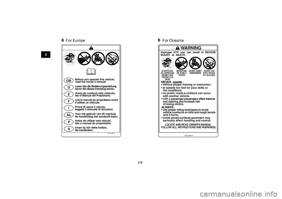 YAMAHA BANSHEE 350 2007  Owners Manual  
2-6 
12
3
4
5
6
7
8
9
10
11 
