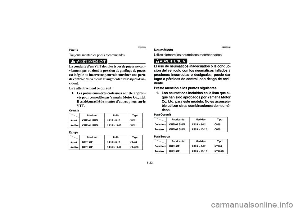 YAMAHA BIG BEAR PRO 400 2003 Manuale de Empleo (in Spanish) 5-22
FBU00158
Pneus
Toujours monter les pneus recommandés.
AVERTISSEMENT
_ La conduite d’un VTT dont les types de pneus ne con-
viennent pas ou dont la pression de gonflage de pneus
est inégale ou YAMAHA BIG BEAR PRO 400 2003 Manuale de Empleo (in Spanish) 5-22
FBU00158
Pneus
Toujours monter les pneus recommandés.
AVERTISSEMENT
_ La conduite d’un VTT dont les types de pneus ne con-
viennent pas ou dont la pression de gonflage de pneus
est inégale ou
