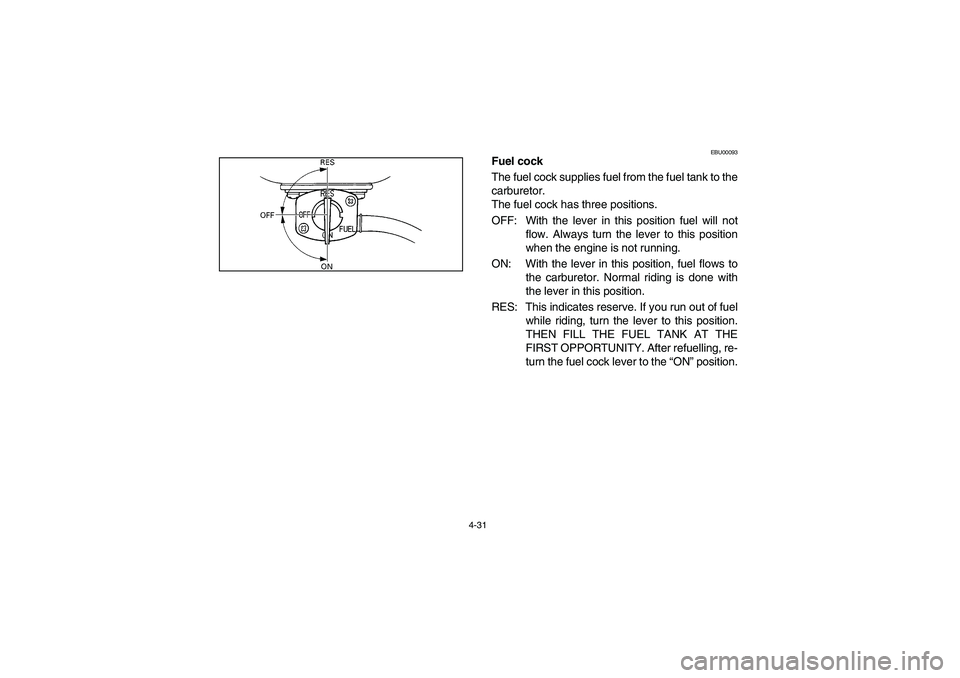 YAMAHA BIG BEAR PRO 400 2003  Manuale de Empleo (in Spanish) 4-31
EBU00093
Fuel cock
The fuel cock supplies fuel from the fuel tank to the
carburetor.
The fuel cock has three positions.
OFF: With the lever in this position fuel will not
flow. Always turn the le