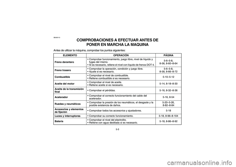 YAMAHA BRUIN 250 2006 Manuale de Empleo (in Spanish) 5-3
SBU00113
COMPROBACIONES A EFECTUAR ANTES DE
PONER EN MARCHA LA MAQUINA
Antes de utilizar la máquina, comprobar los puntos siguientes:
ELEMENTO OPERACIÓNPÁGINA
Freno deranteroComprobar funcion YAMAHA BRUIN 250 2006 Manuale de Empleo (in Spanish) 5-3
SBU00113
COMPROBACIONES A EFECTUAR ANTES DE
PONER EN MARCHA LA MAQUINA
Antes de utilizar la máquina, comprobar los puntos siguientes:
ELEMENTO OPERACIÓNPÁGINA
Freno deranteroComprobar funcion