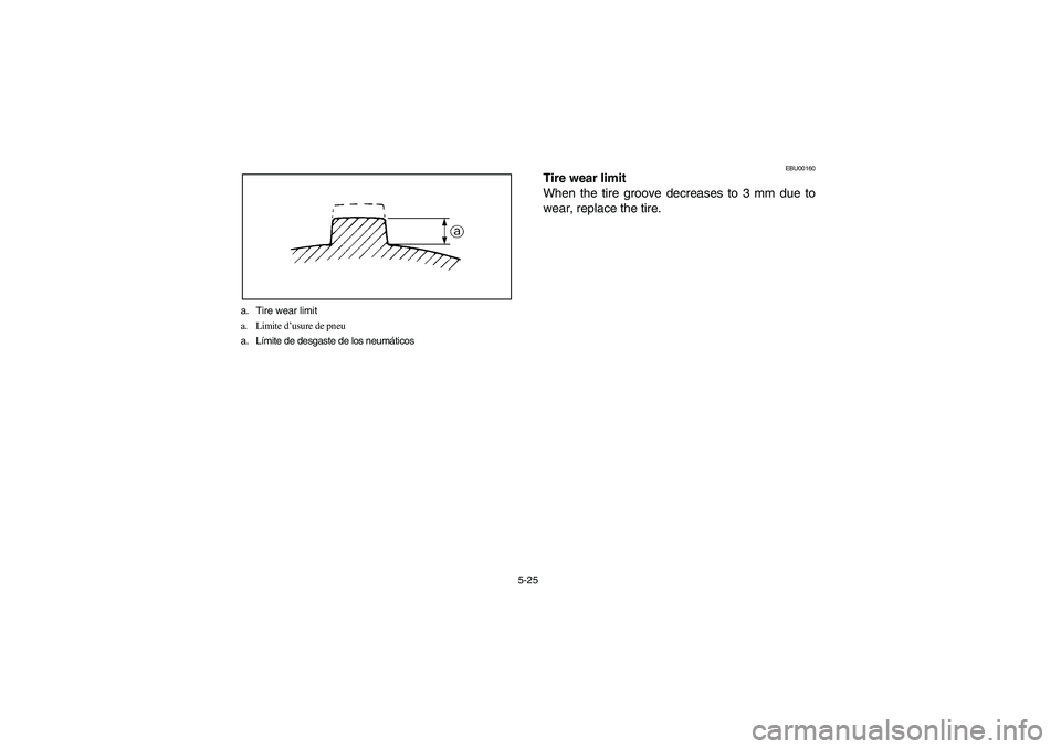 YAMAHA BRUIN 250 2006  Manuale de Empleo (in Spanish) 5-25 a. Tire wear limit
a. Limite d’usure de pneu
a. Límite de desgaste de los neumáticos
EBU00160
Tire wear limit
When the tire groove decreases to 3 mm due to
wear, replace the tire.
EE.book  Pa