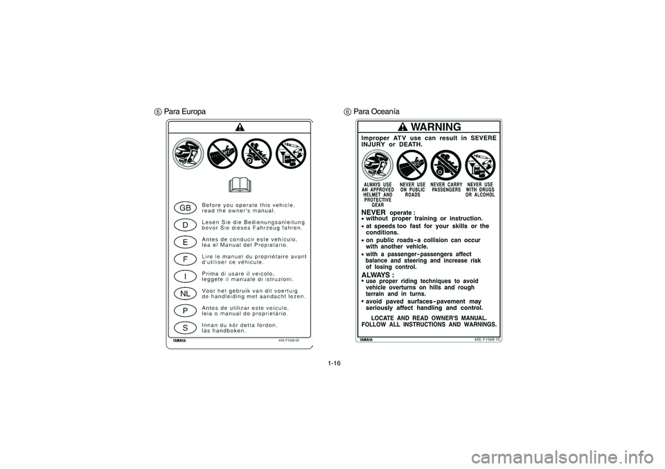 YAMAHA BRUIN 250 2006  Manuale de Empleo (in Spanish) 1-16
6 Para Europa
6 Para OceaníaEE.book  Page 16  Friday, May 27, 2005  5:00 PM 