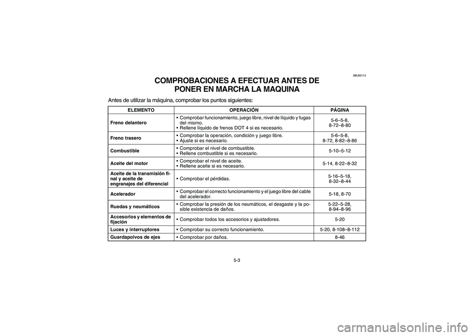 YAMAHA BRUIN 350 2005 Notices Demploi (in French) 5-3
SBU00113
COMPROBACIONES A EFECTUAR ANTES DE
PONER EN MARCHA LA MAQUINA
Antes de utilizar la máquina, comprobar los puntos siguientes:
ELEMENTO OPERACIÓNPÁGINA
Freno delanteroComprobar funcion YAMAHA BRUIN 350 2005 Notices Demploi (in French) 5-3
SBU00113
COMPROBACIONES A EFECTUAR ANTES DE
PONER EN MARCHA LA MAQUINA
Antes de utilizar la máquina, comprobar los puntos siguientes:
ELEMENTO OPERACIÓNPÁGINA
Freno delanteroComprobar funcion